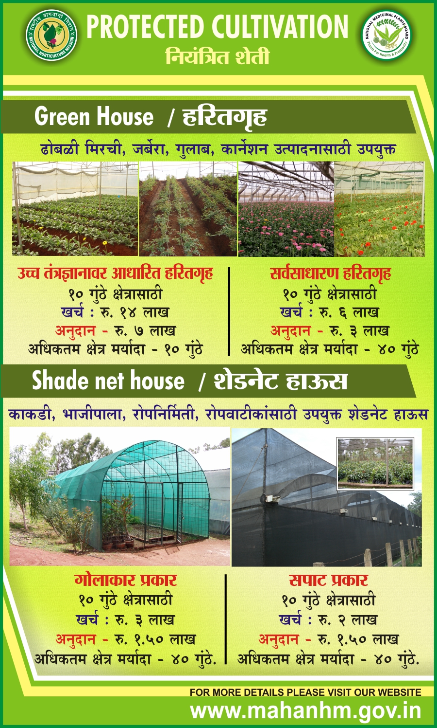 Conseil de l'horticulture et des plantes médicinales de l'État du Maharashtra 2005